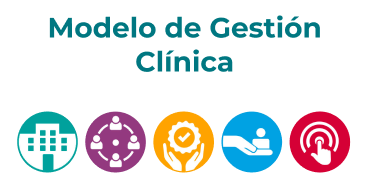 Modelo de Gestión Clínica | Clínica Oftalmológica Pasteur